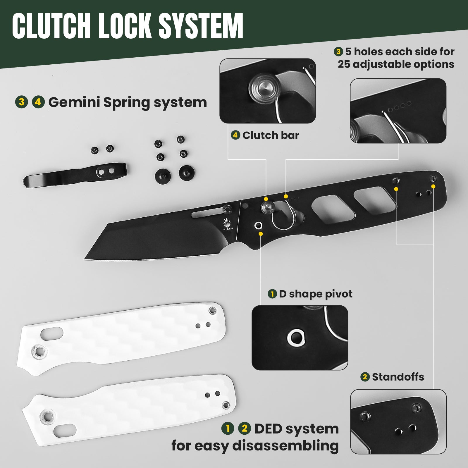 Task | NitroV | White G10 -3.04 " Black | V3641A1
